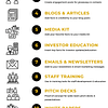 HOW TO USE YOUR SOLAR ENERGY FACTS & STATS | A.R. Marketing House