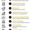 100 Renewable Energy Stats & Facts for Content Marketing - Image 9