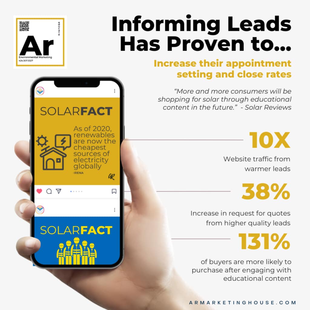 Does your online community need to be educated on important environmental topics you’re solving? | A.R. Environmental Content Marketing House