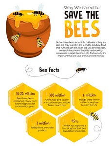 data marketing saves lives | A.R. Marketing