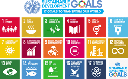 U.N. 17 Goals to Transform the World | A.R. Marketing House