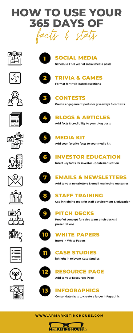 100 Renewable Energy Stats & Facts for Content Marketing - Image 9