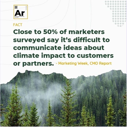 Greenwashing and the role of environmental literacy in marketing | A.R. Environmental Content Marketing House