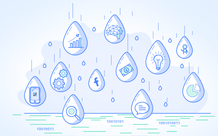 leveraging data lakes | A.R. Marketing House