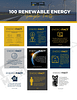 Renewable Energy Sample Facts | A.R. Marketing House