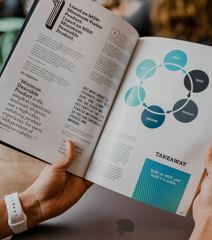 Impact Reports | ARmarketinghouse